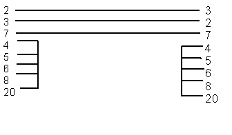 nulmodem.gif (1086 bytes)